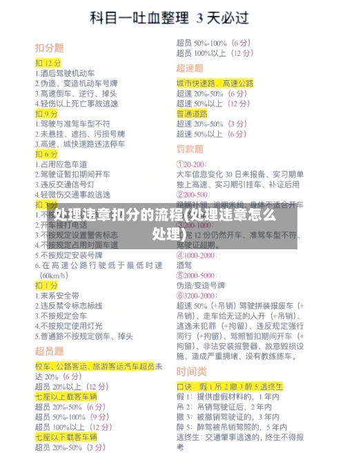 处理违章扣分的流程(处理违章怎么处理)