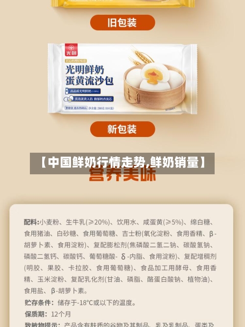 【中国鲜奶行情走势,鲜奶销量】-第2张图片