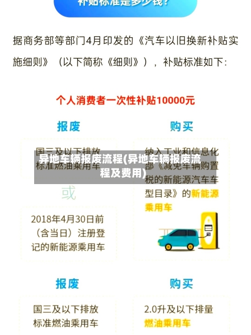 异地车辆报废流程(异地车辆报废流程及费用)-第3张图片
