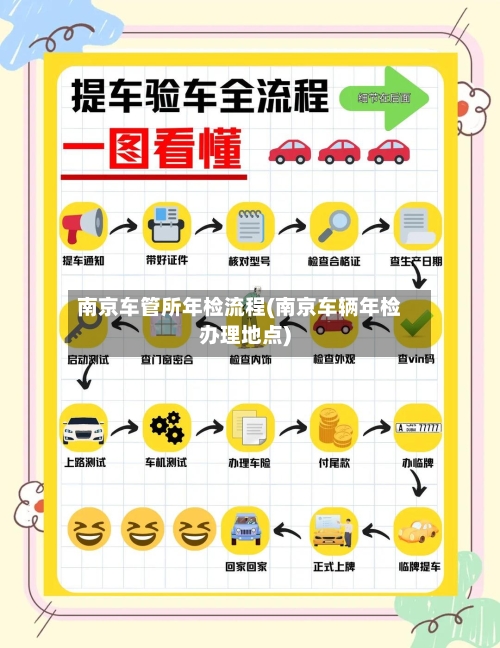 南京车管所年检流程(南京车辆年检办理地点)-第2张图片