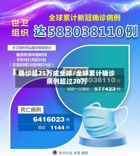 确诊超25万成全球/全球累计确诊病例超过20万