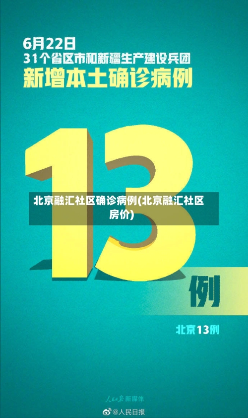北京融汇社区确诊病例(北京融汇社区房价)