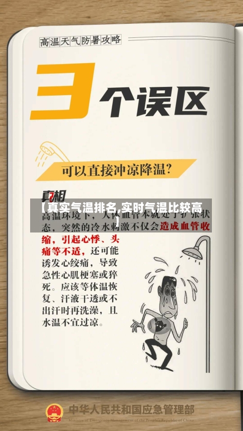 【真实气温排名,实时气温比较高】