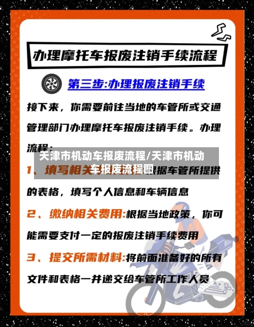 天津市机动车报废流程/天津市机动车报废流程图-第2张图片