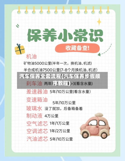 汽车保养全套流程(汽车保养步骤顺序教程)-第3张图片