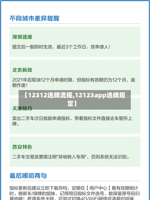 【12312选牌流程,12123app选牌规定】
