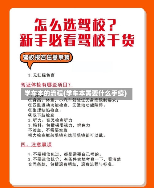 学车本的流程(学车本需要什么手续)