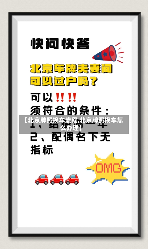 【北京牌照换车流程,北京牌照换车怎么办理】-第3张图片