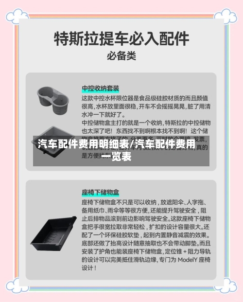 汽车配件费用明细表/汽车配件费用一览表