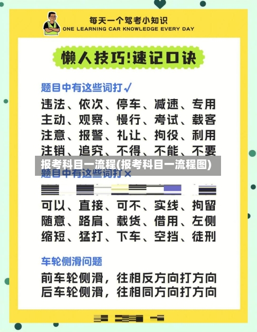 报考科目一流程(报考科目一流程图)-第2张图片