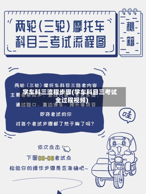 学车科三流程步骤(学车科目三考试全过程视频)-第3张图片