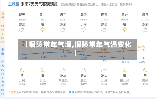 【铜陵常年气温,铜陵常年气温变化】