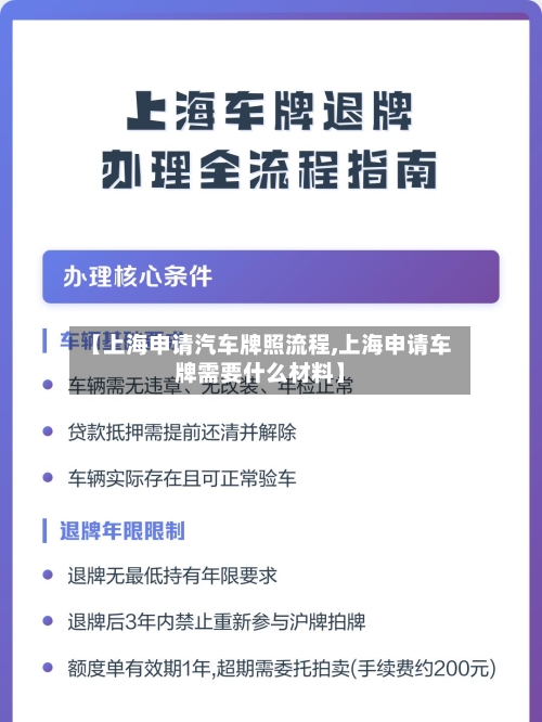 【上海申请汽车牌照流程,上海申请车牌需要什么材料】