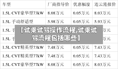 【试乘试驾操作流程,试乘试驾流程包括哪些】