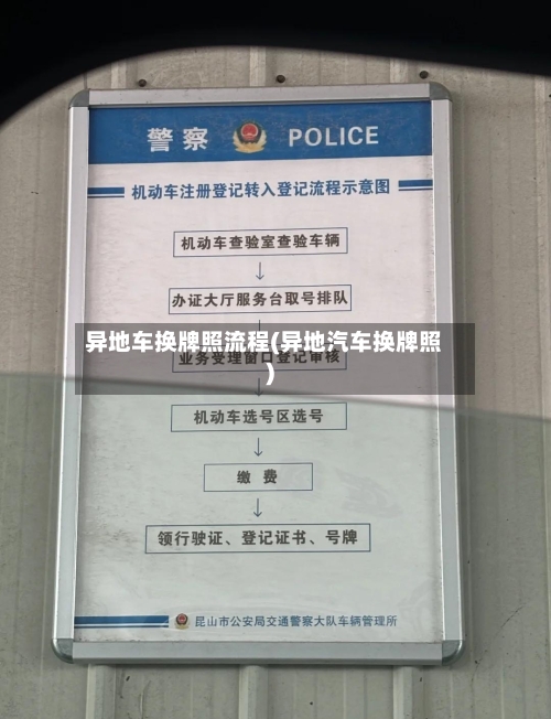 异地车换牌照流程(异地汽车换牌照)-第2张图片