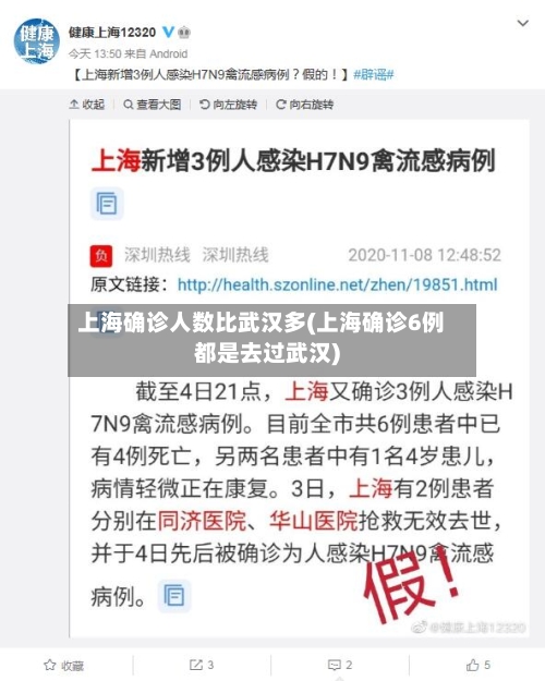 上海确诊人数比武汉多(上海确诊6例都是去过武汉)-第2张图片