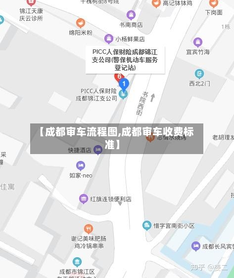【成都审车流程图,成都审车收费标准】-第3张图片