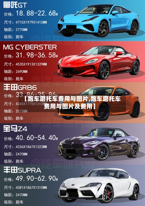 【跑车磨托车费用与图片,跑车磨托车费用与图片及费用】-第2张图片