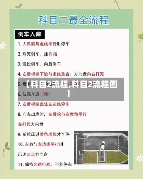 【科目2流程,科目2流程图】