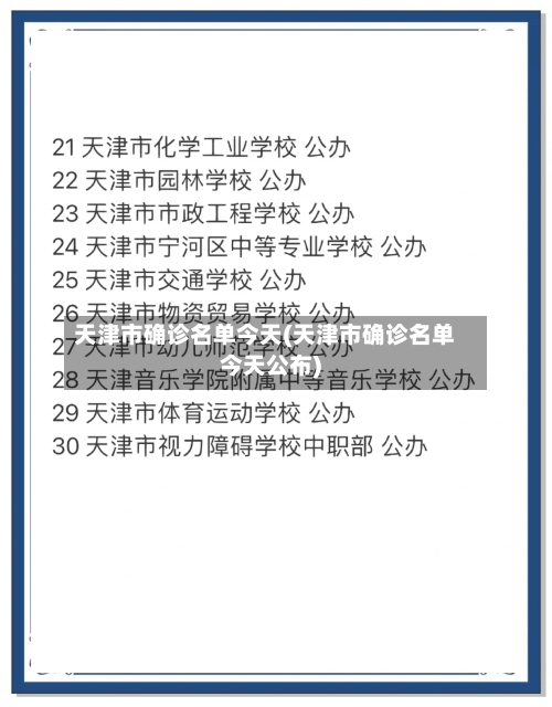 天津市确诊名单今天(天津市确诊名单今天公布)-第2张图片