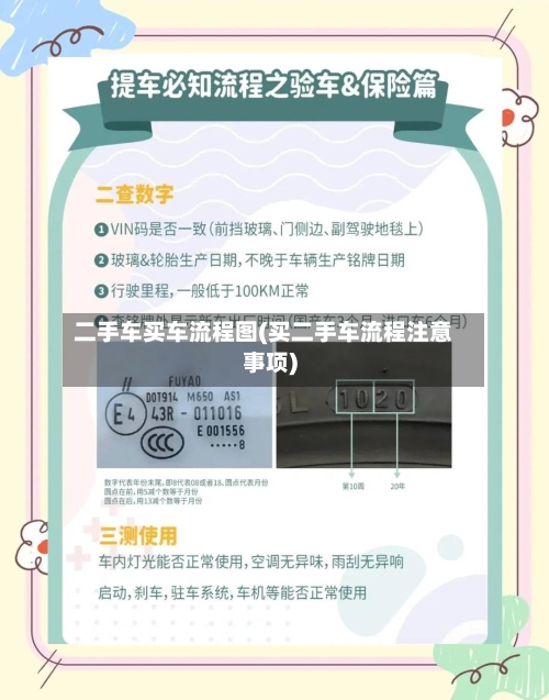 二手车买车流程图(买二手车流程注意事项)