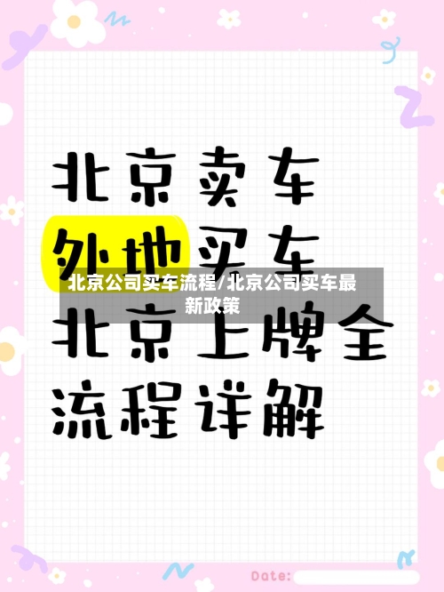 北京公司买车流程/北京公司买车最新政策