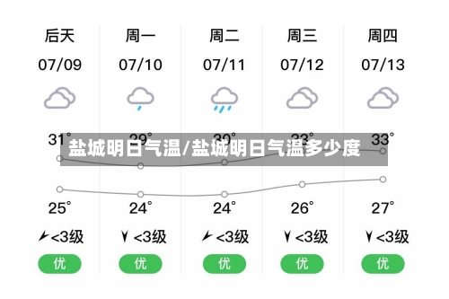 盐城明日气温/盐城明日气温多少度-第2张图片