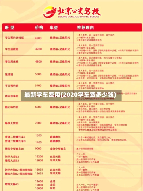 最新学车费用(2020学车费多少钱)