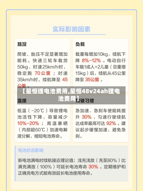 【星恒锂电池费用,星恒48v24ah锂电池费用】