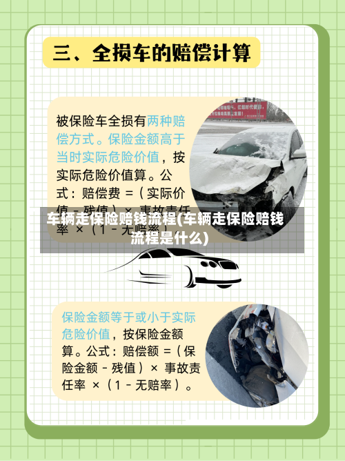 车辆走保险赔钱流程(车辆走保险赔钱流程是什么)-第2张图片