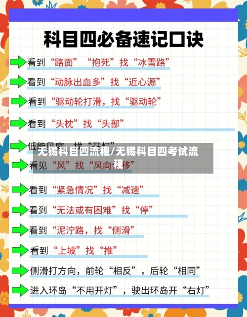 无锡科目四流程/无锡科目四考试流程