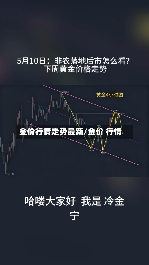金价行情走势最新/金价 行情