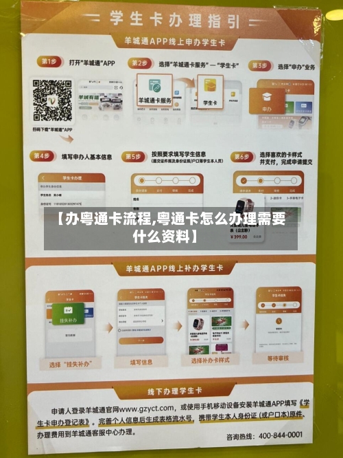 【办粤通卡流程,粤通卡怎么办理需要什么资料】