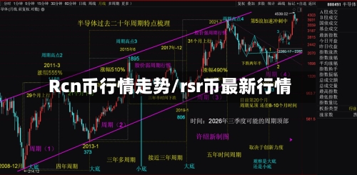 Rcn币行情走势/rsr币最新行情