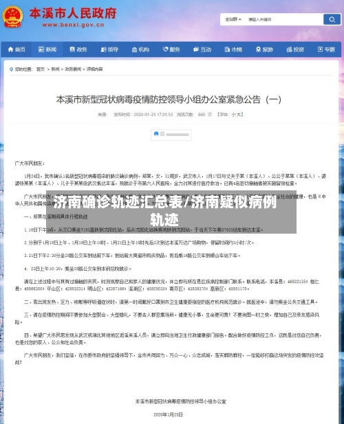 济南确诊轨迹汇总表/济南疑似病例轨迹-第3张图片