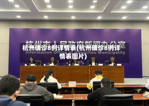 杭州确诊8例详情表(杭州确诊8例详情表图片)
