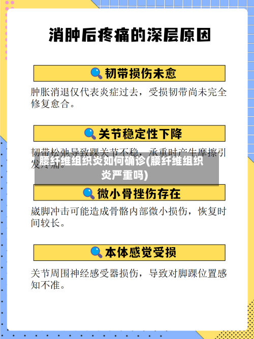 腰纤维组织炎如何确诊(腰纤维组织炎严重吗)-第3张图片