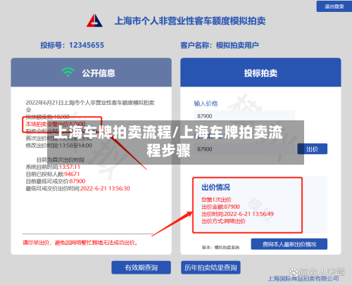 上海车牌拍卖流程/上海车牌拍卖流程步骤-第2张图片