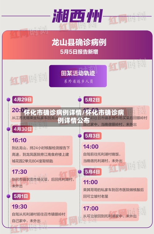 怀化市确诊病例详情/怀化市确诊病例详情公布-第3张图片