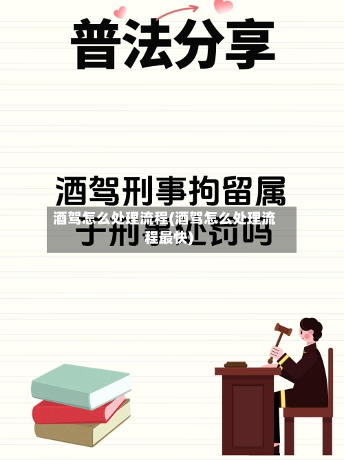 酒驾怎么处理流程(酒驾怎么处理流程最快)