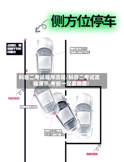 科目二考试程序流程/科目二考试流程演示,考前一定要熟悉!-第3张图片