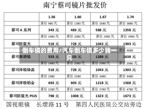倒车镜的费用/汽车倒车镜多少钱一只