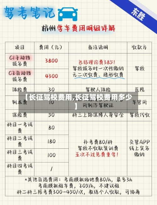 【长征驾校费用,长征驾校费用多少】