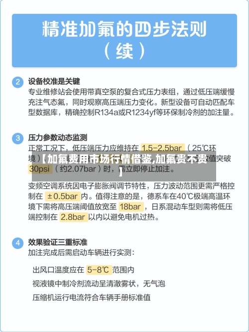 【加氟费用市场行情借鉴,加氟贵不贵】
