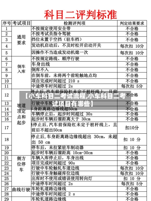 【小车科目二考试流程,小车科目二考试项目有哪些】-第2张图片