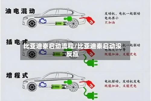 比亚迪秦启动流程/比亚迪秦启动没反应-第3张图片