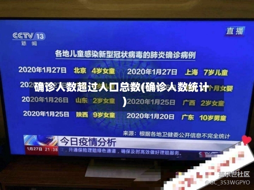 确诊人数超过人口总数(确诊人数统计)