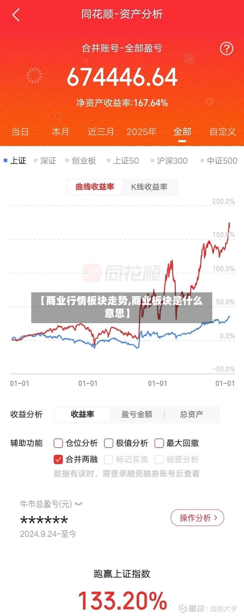 【商业行情板块走势,商业板块是什么意思】