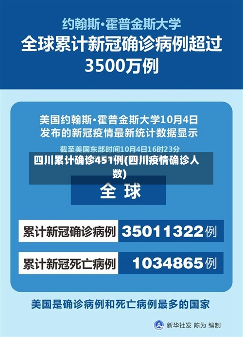 四川累计确诊451例(四川疫情确诊人数)