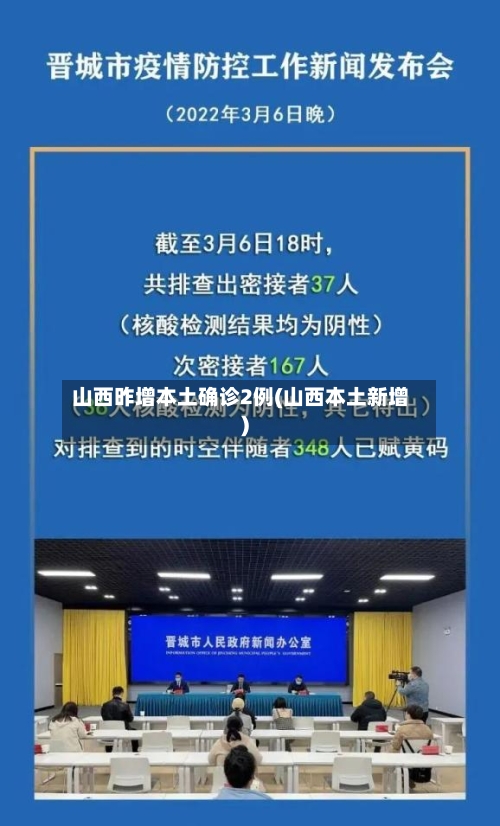 山西昨增本土确诊2例(山西本土新增)-第3张图片